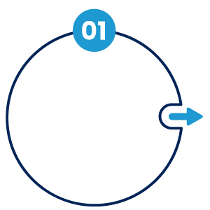 Canada Visa Process Step 1