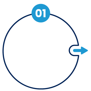 Germany Visa Process Step 1