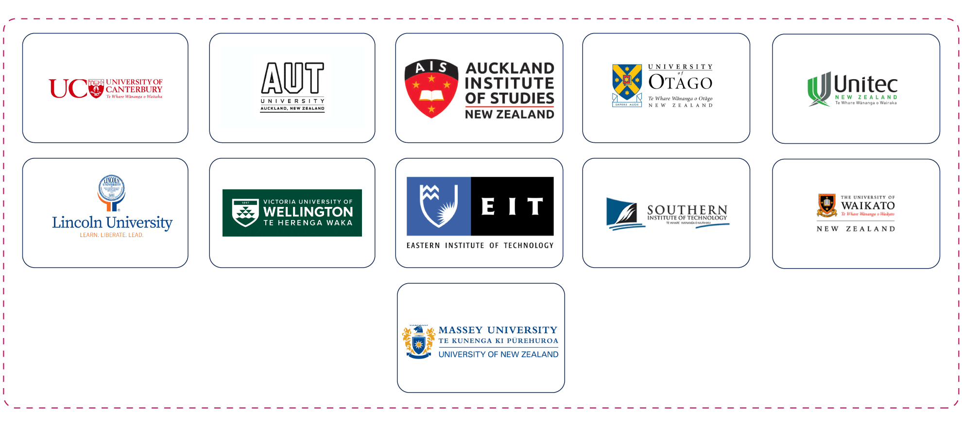 Top Universities in Newzealand