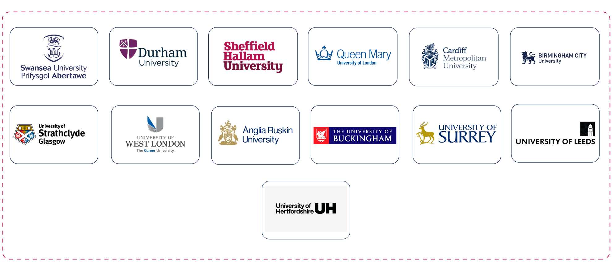 Top Universities in UK